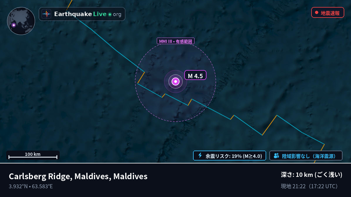 インド洋 (Maldives)