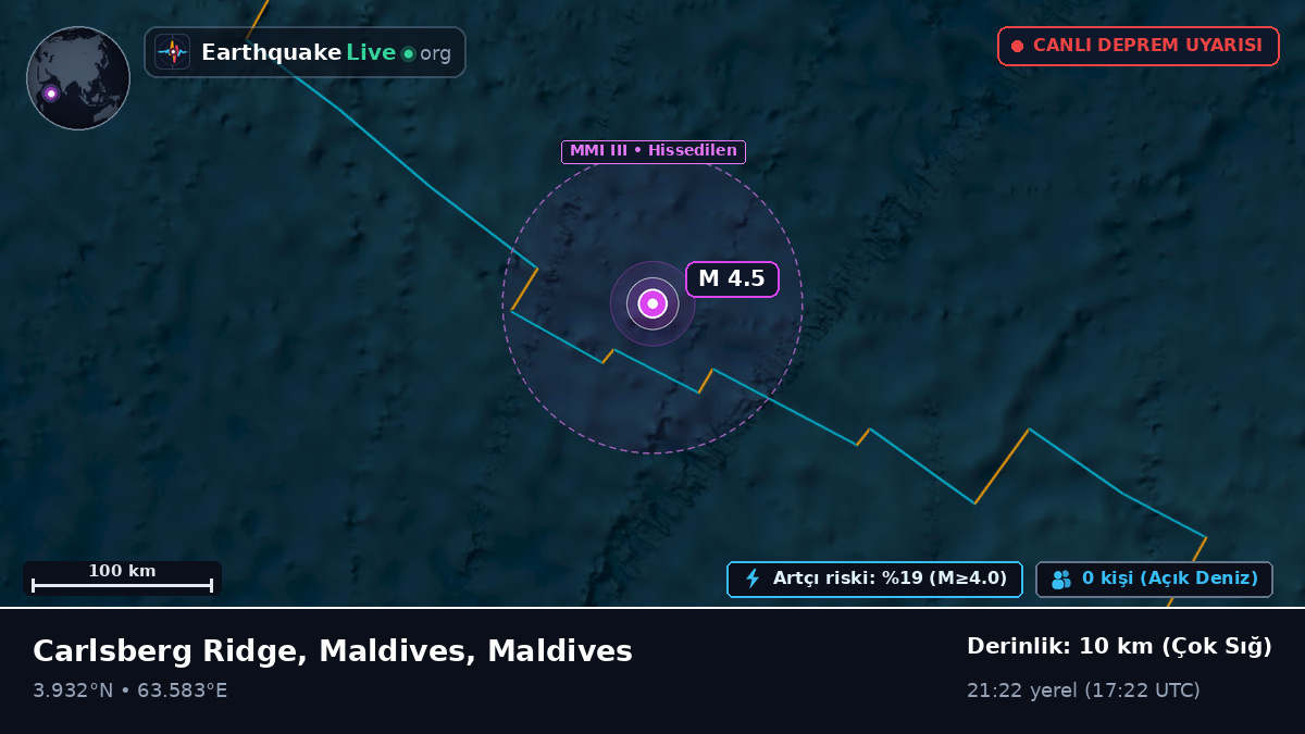Hint Okyanusu (Maldives)