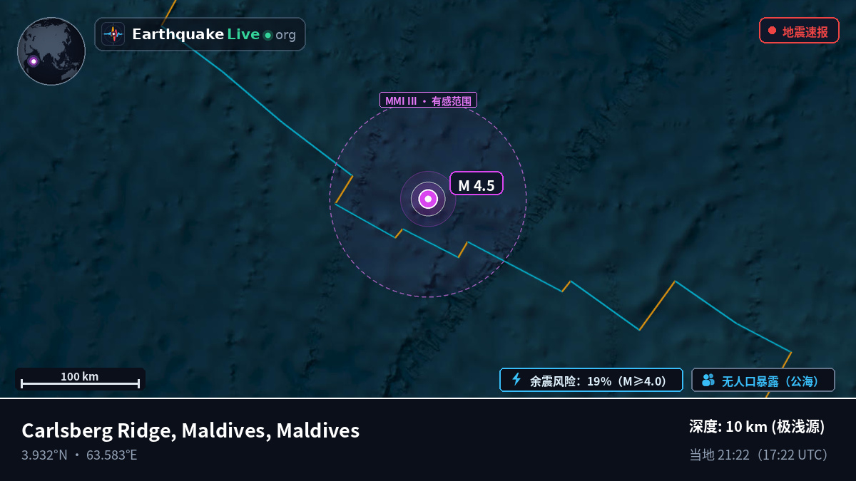 印度洋 (Maldives)