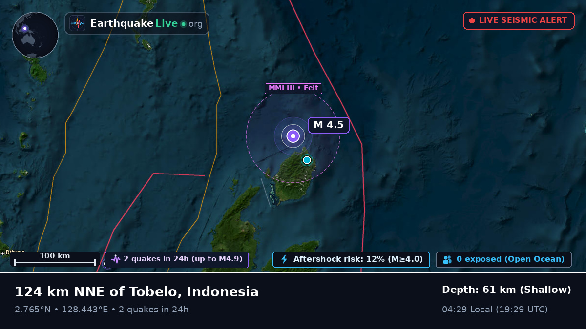 North Pacific Ocean (Indonesia)