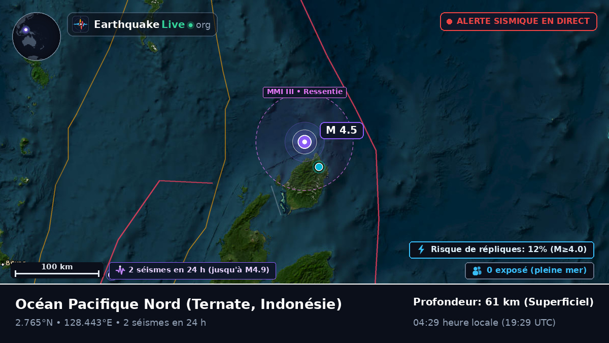 Océan Pacifique Nord (Indonésie)