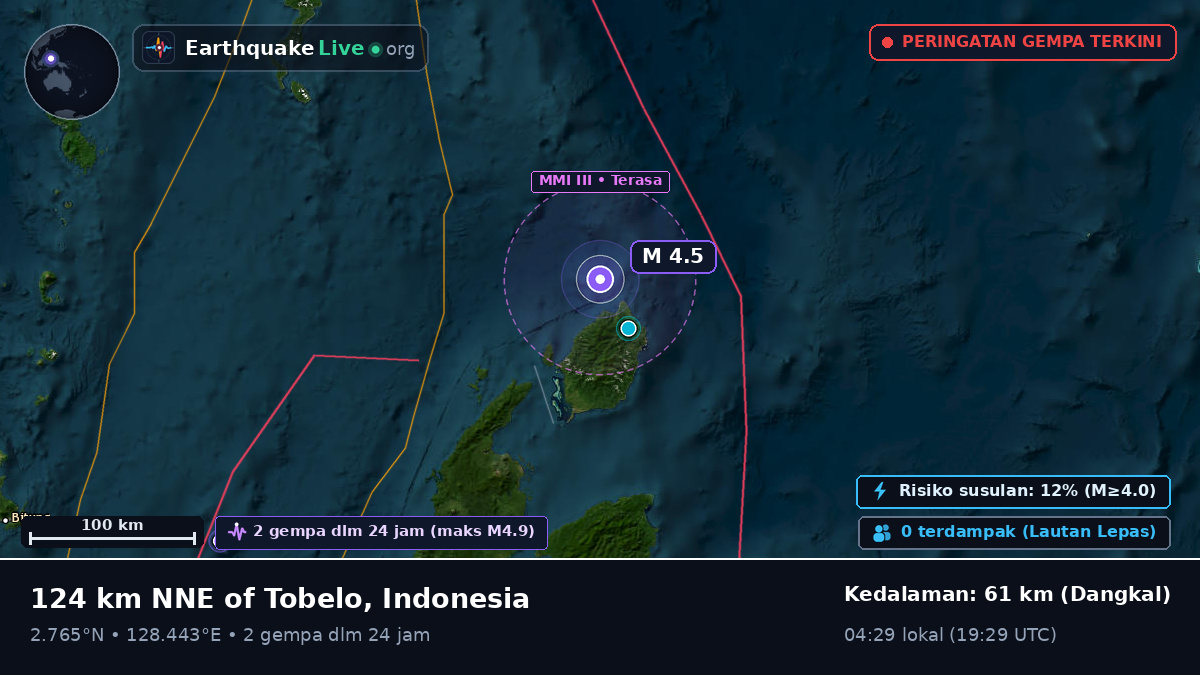 Samudra Pasifik Utara (Indonesia)