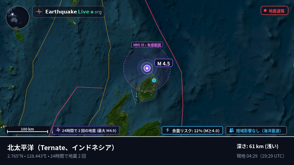 北太平洋 (インドネシア)