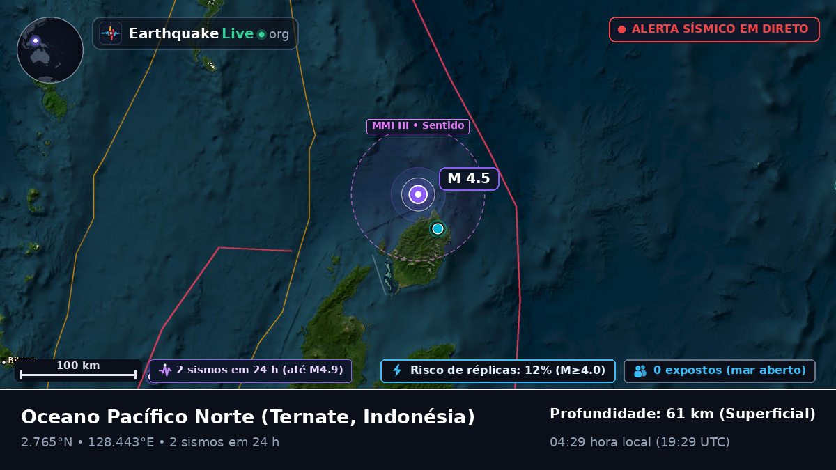 Oceano Pacífico Norte (Indonésia)