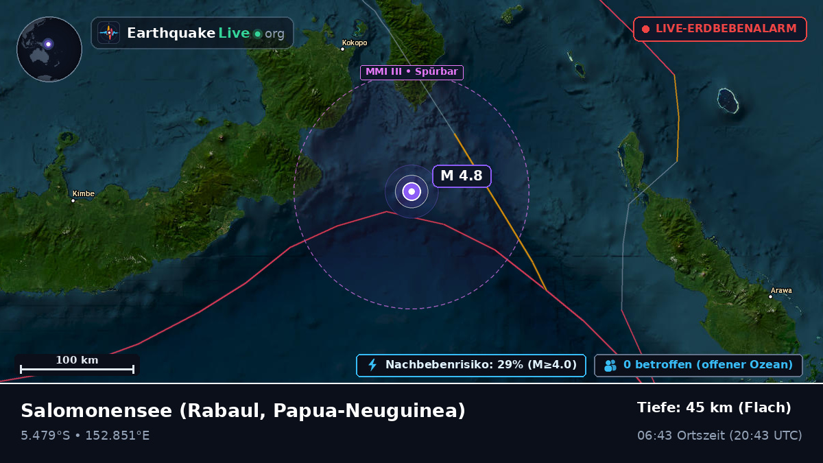 Salomonensee (Papua-Neuguinea)