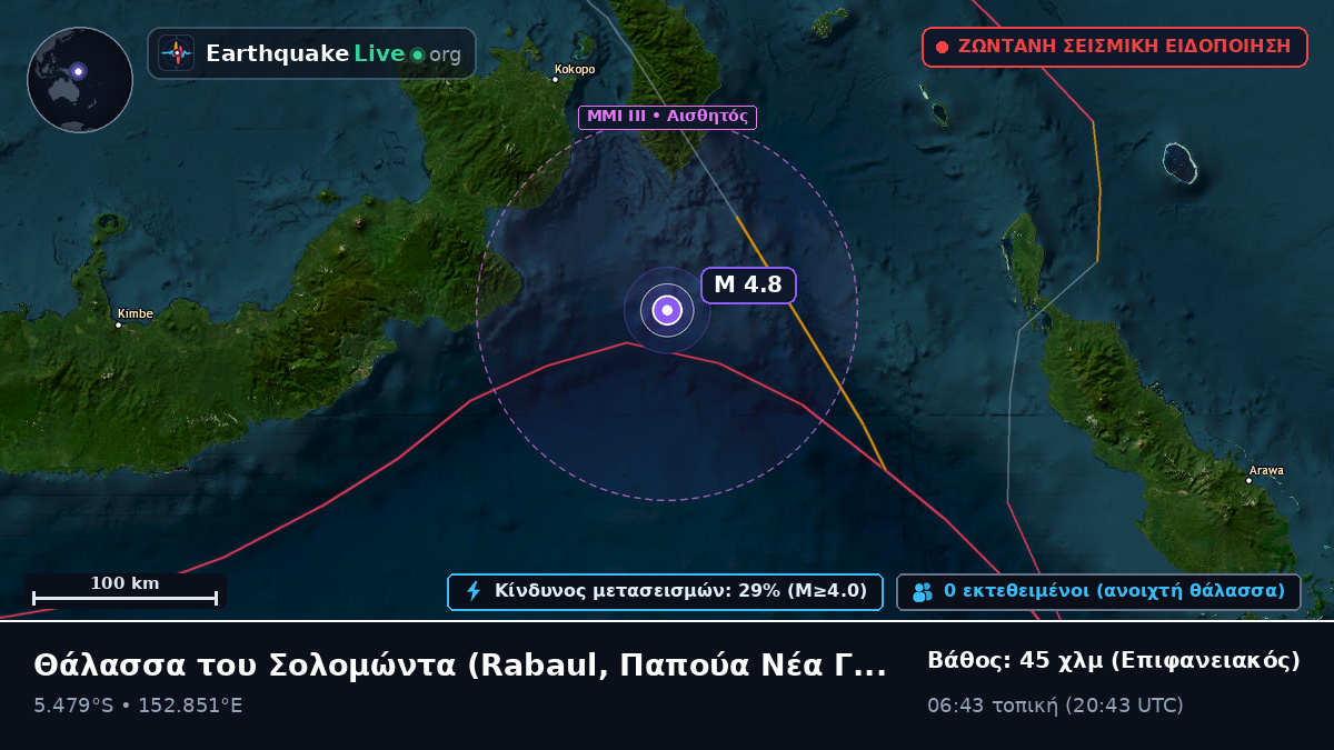 Θάλασσα του Σολομώντα (Παπούα Νέα Γουινέα)