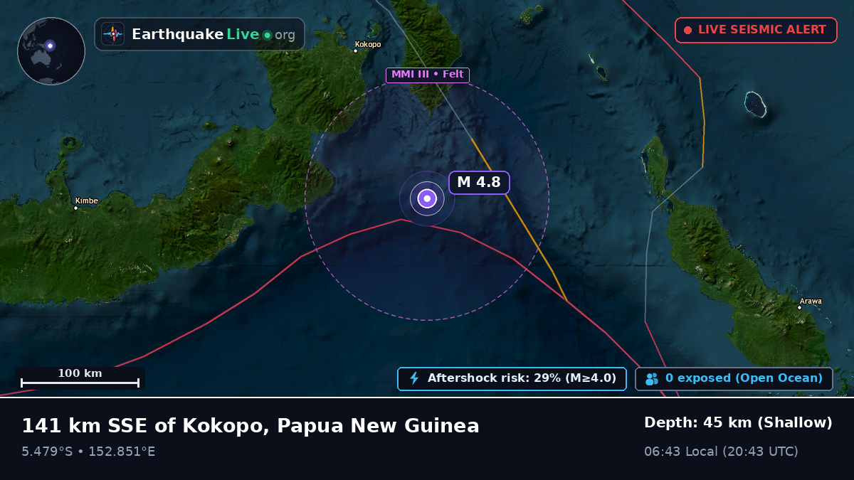 Solomon Sea (Papua New Guinea)