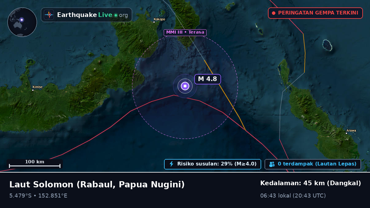 Laut Solomon (Papua Nugini)