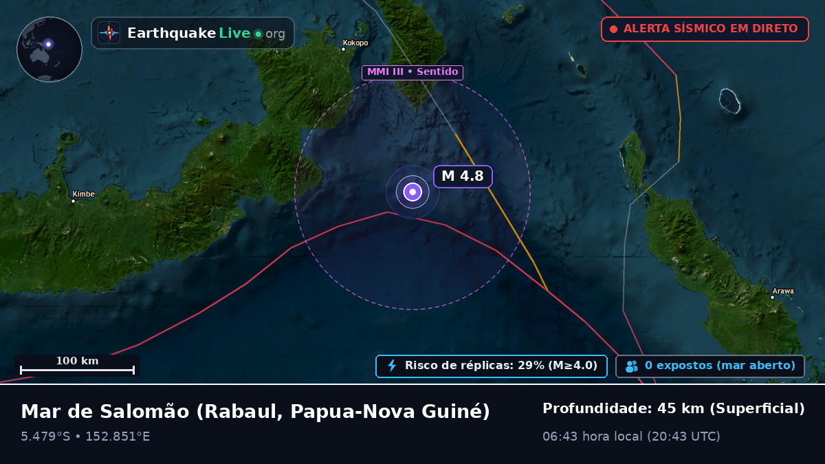 Mar de Salomão (Papua-Nova Guiné)