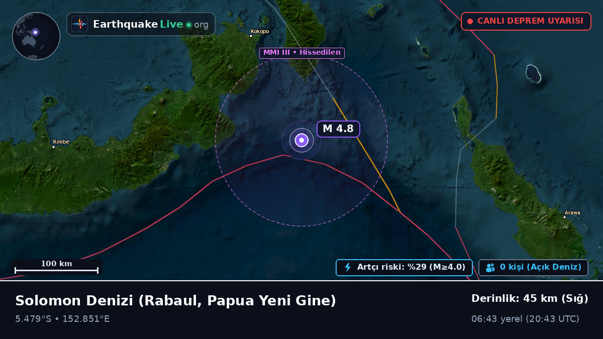 Solomon Denizi (Papua Yeni Gine)