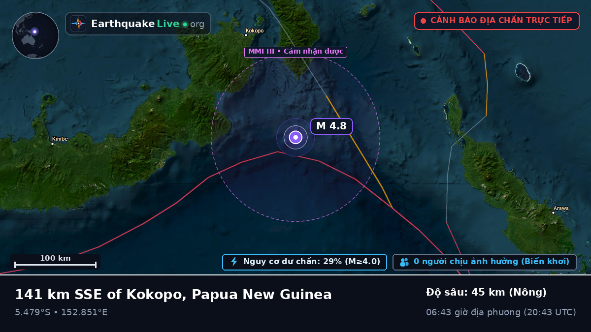 Biển Solomon (Papua New Guinea)