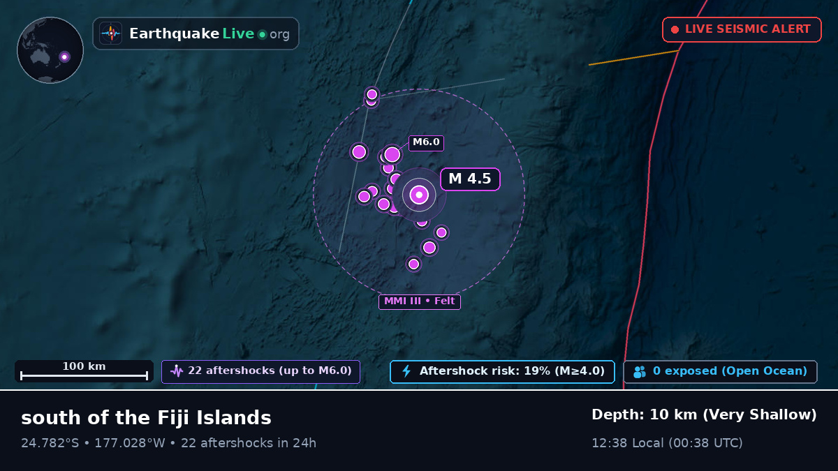 South Pacific Ocean (Tonga)