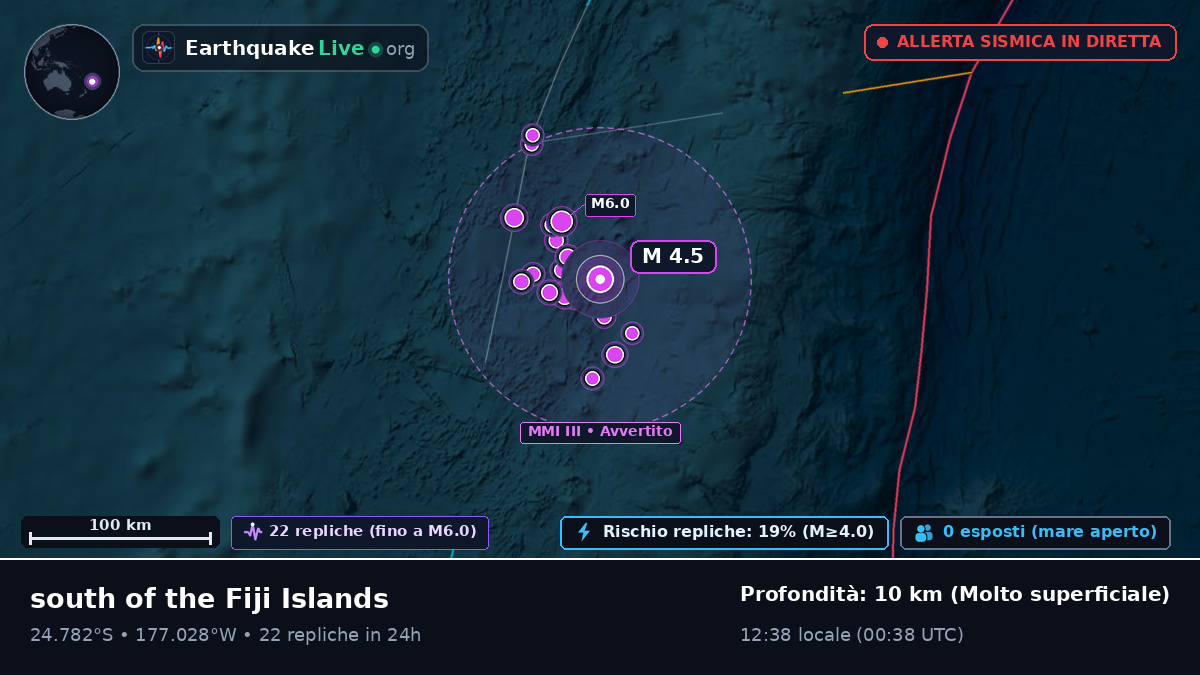 Oceano Pacifico meridionale (Tonga)