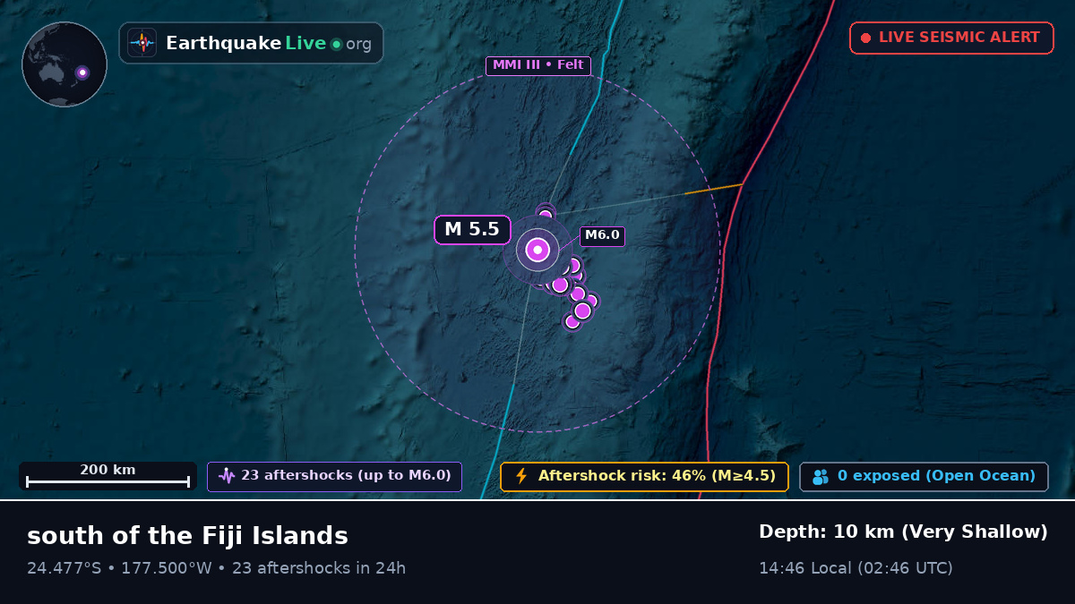 South Pacific Ocean (Tonga)