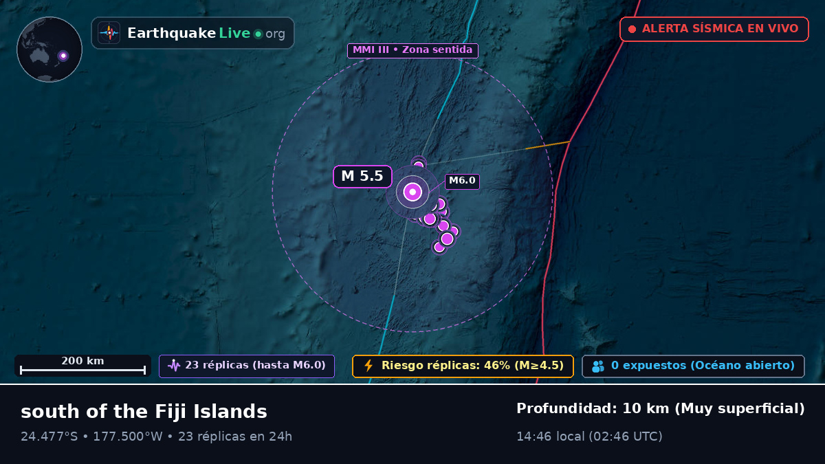 Océano Pacífico Sur (Tonga)