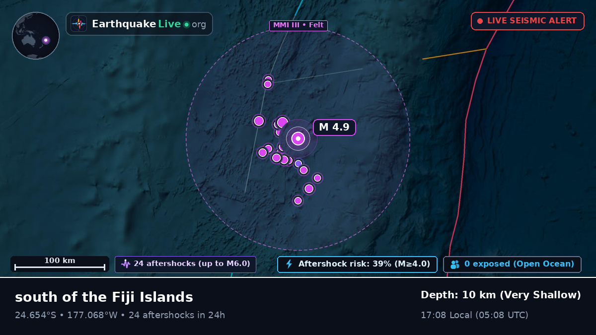 South Pacific Ocean (Tonga)