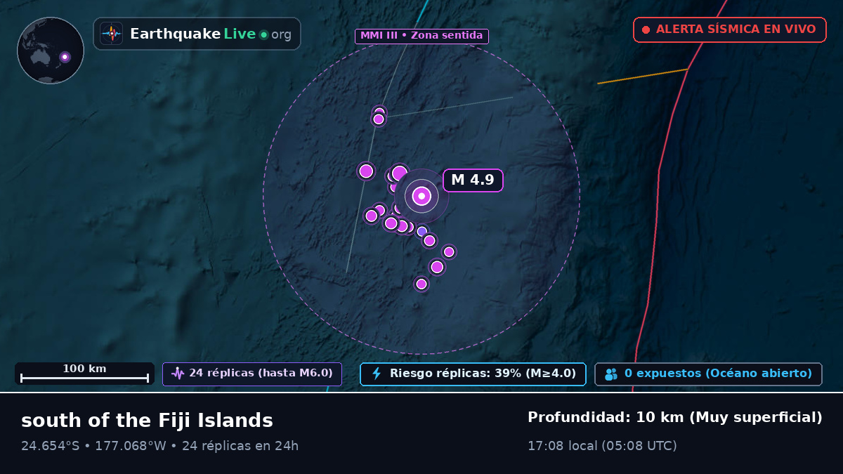 Océano Pacífico Sur (Tonga)