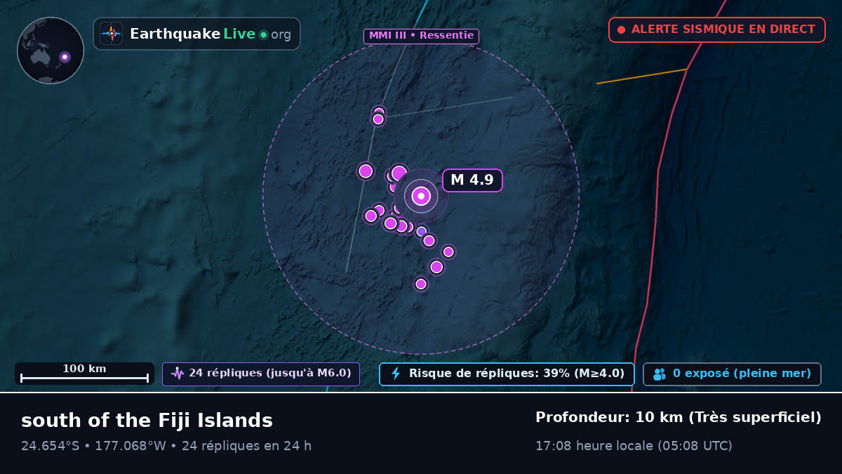 Océan Pacifique Sud (Tonga)