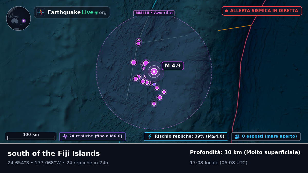 Oceano Pacifico meridionale (Tonga)