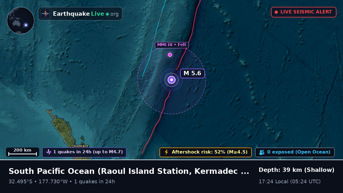 South Pacific Ocean (Kermadec Islands)
