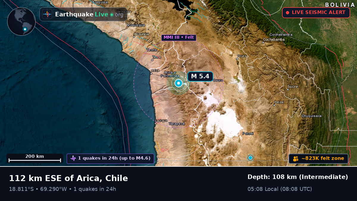 Arica y Parinacota, Chile