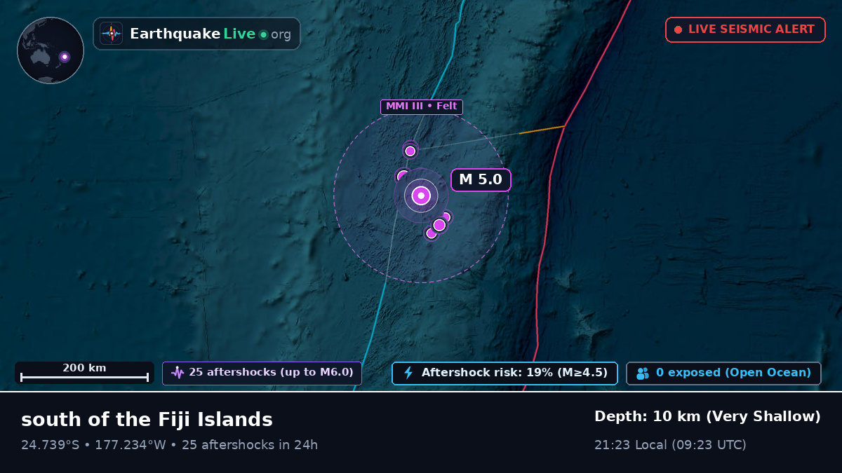 South Pacific Ocean (Tonga)