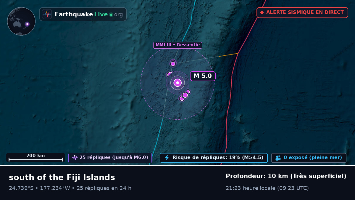 Océan Pacifique Sud (Tonga)