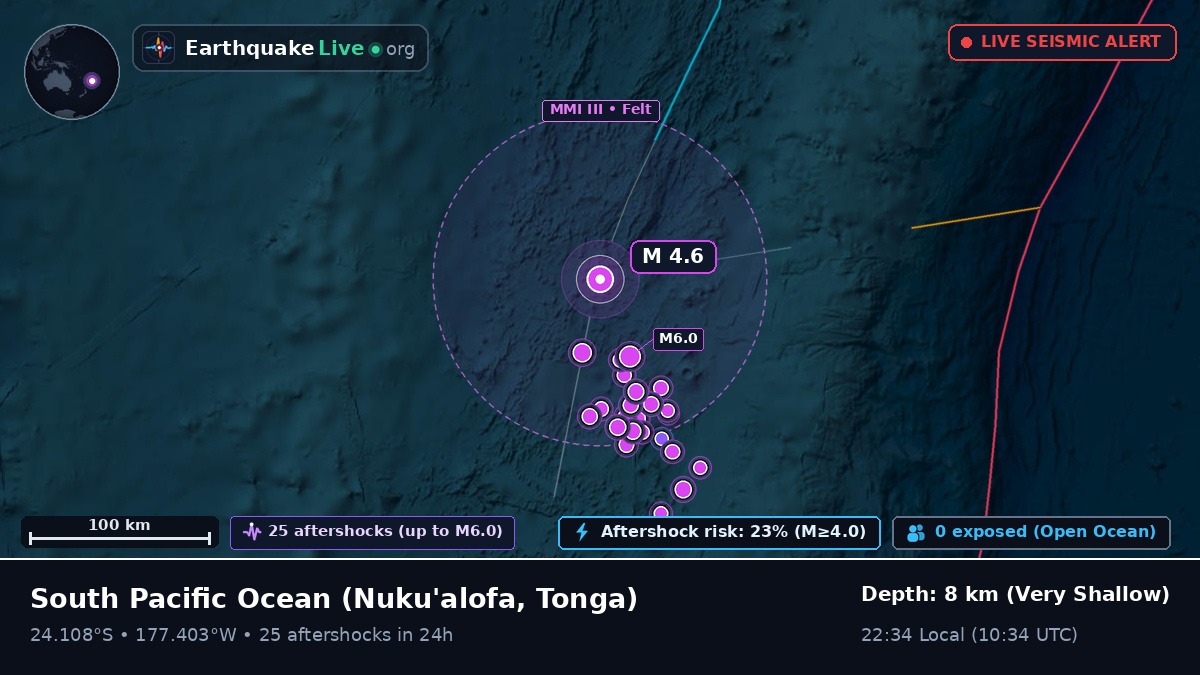 South Pacific Ocean (Tonga)