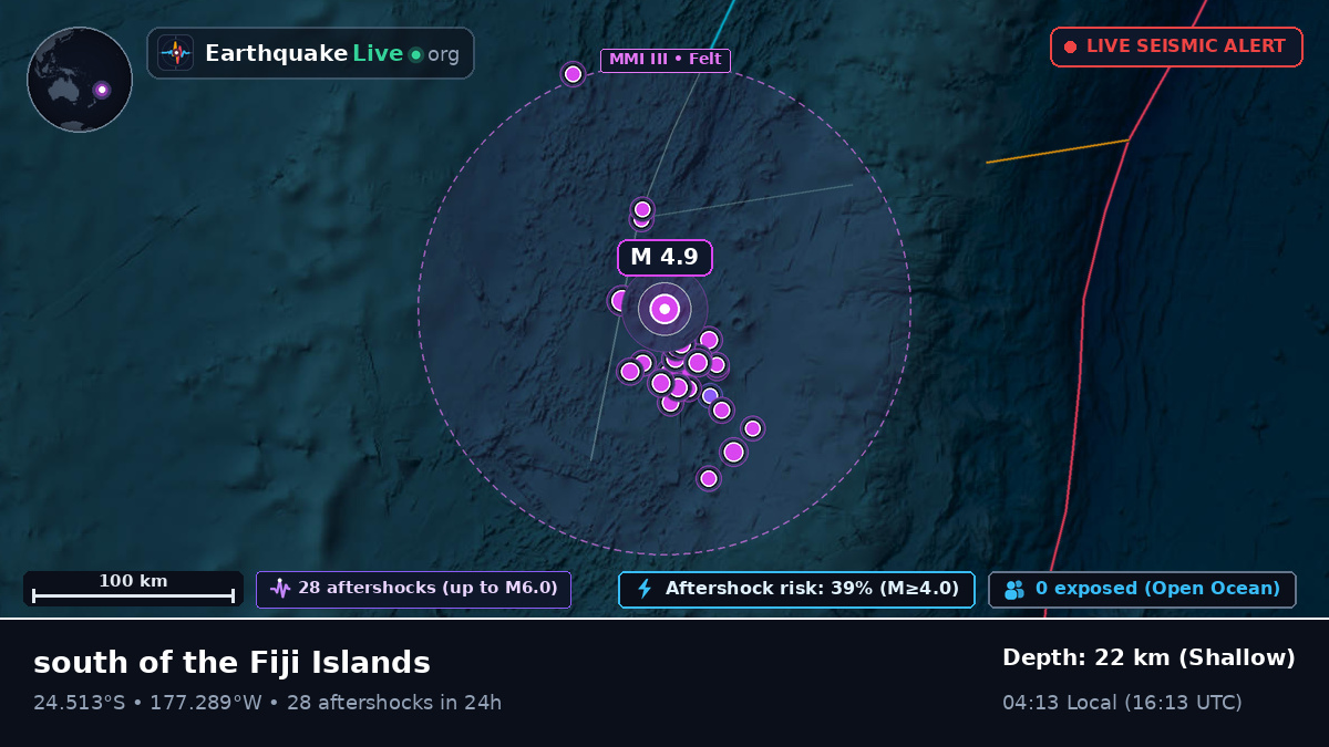 South Pacific Ocean (Tonga)