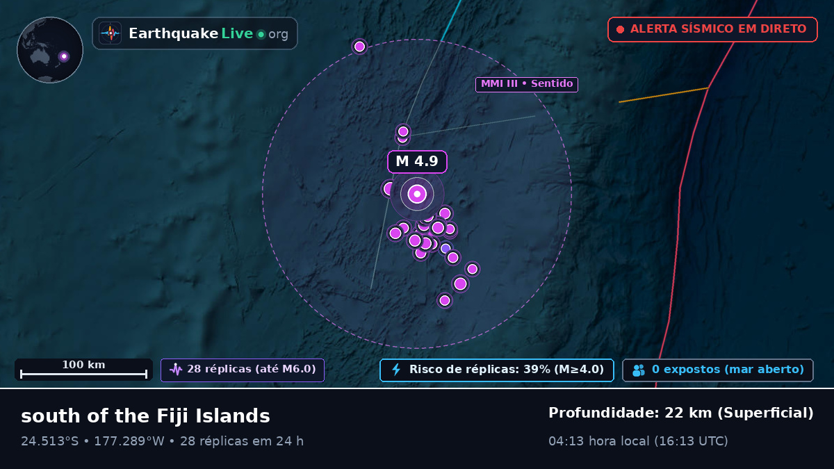 Oceano Pacífico Sul (Tonga)