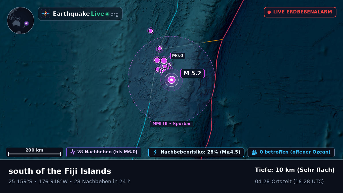 Südpazifik (Kermadec Islands)