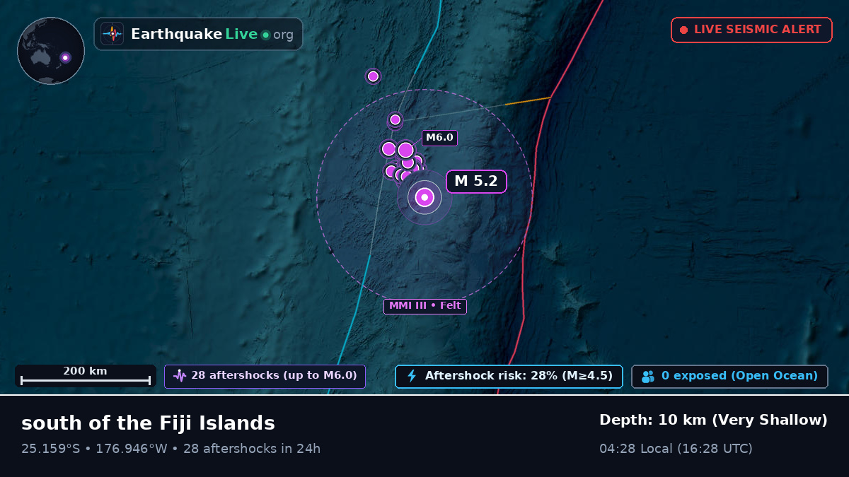 South Pacific Ocean (Kermadec Islands)