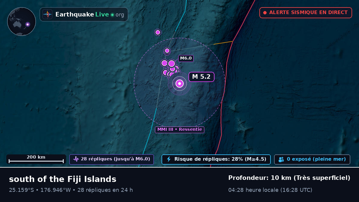 Océan Pacifique Sud (Kermadec Islands)