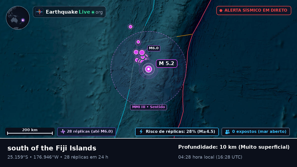 Oceano Pacífico Sul (Kermadec Islands)