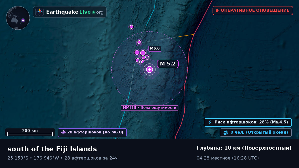 Южная часть Тихого океана (Kermadec Islands)