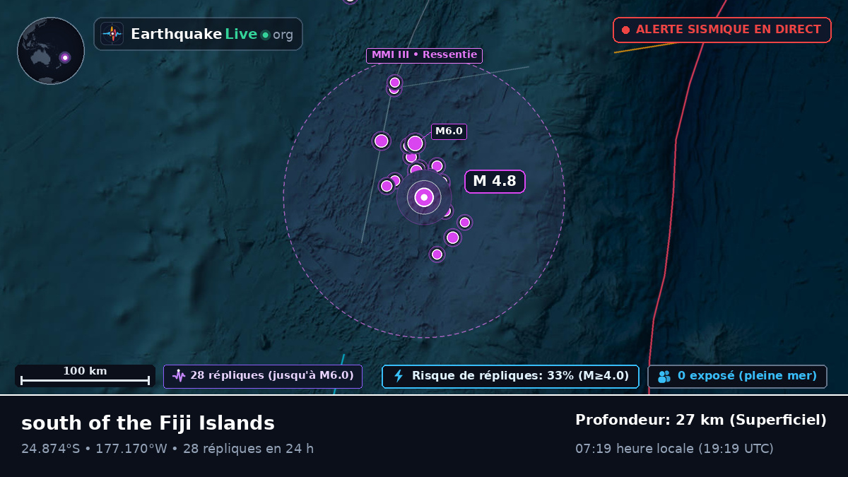 Océan Pacifique Sud (Tonga)