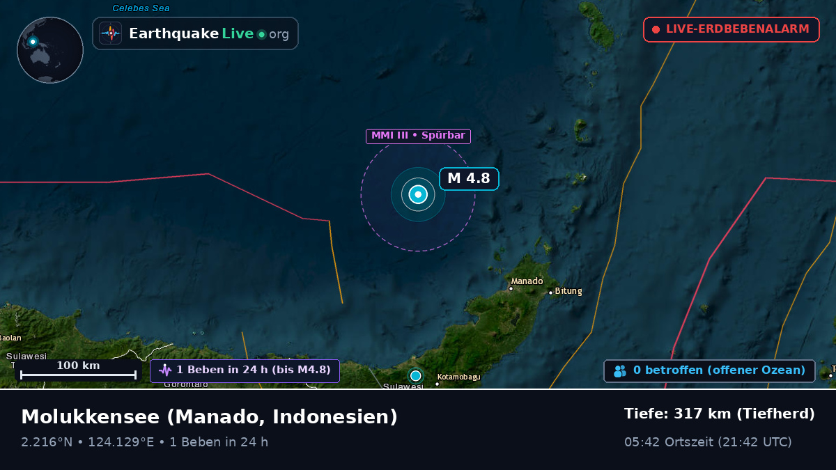 Molukkensee (Indonesien)