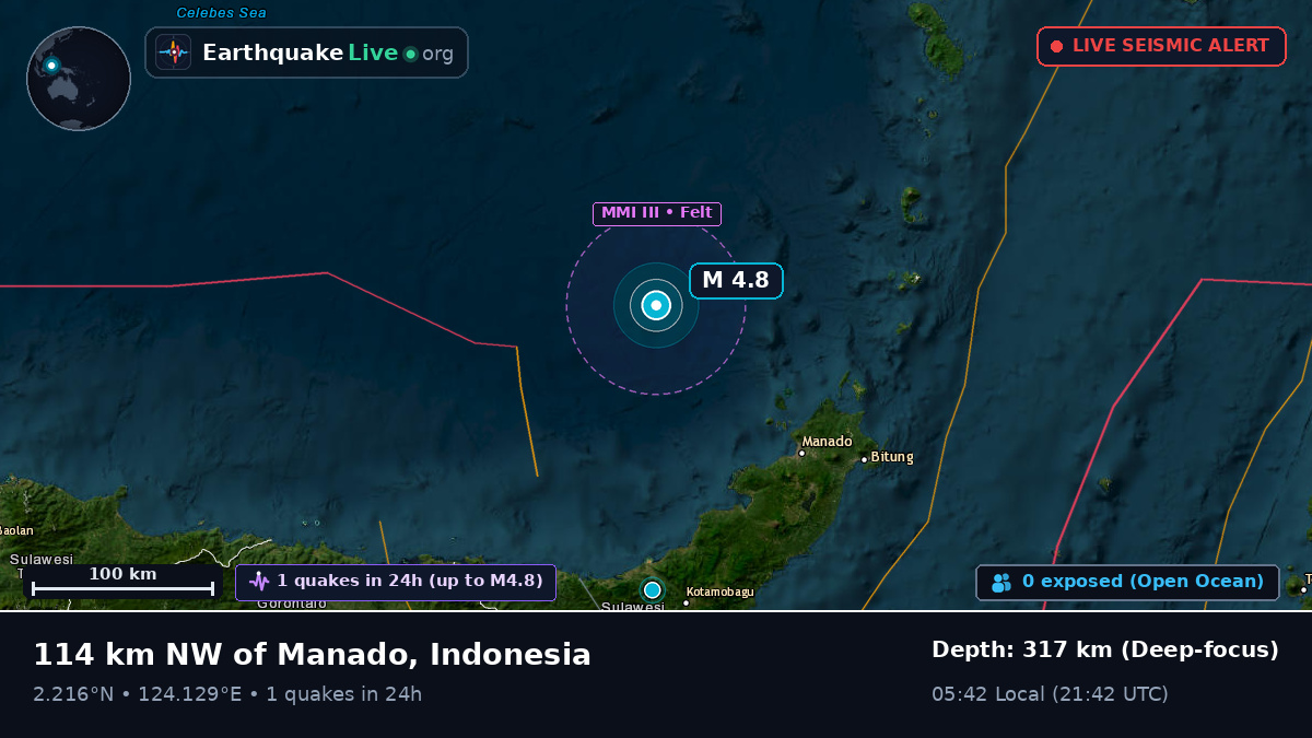 Molucca Sea (Indonesia)