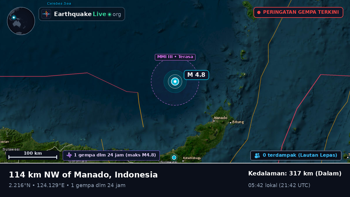 Laut Maluku (Indonesia)