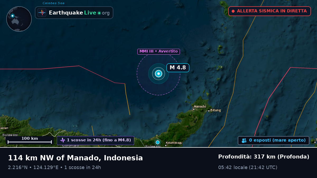 Mare delle Molucche (Indonesia)