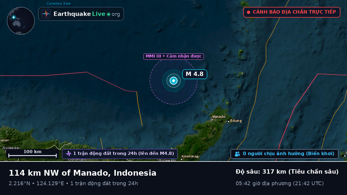 Biển Molucca (Indonesia)