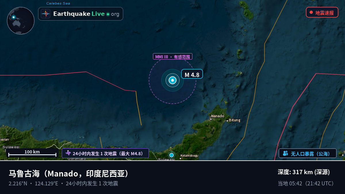 马鲁古海 (印度尼西亚)