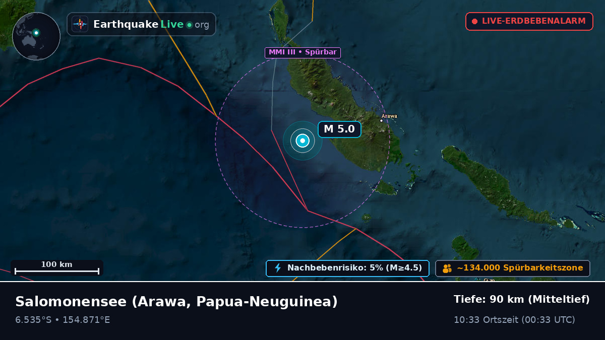 Salomonensee (Papua-Neuguinea)