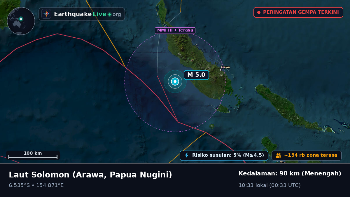 Laut Solomon (Papua Nugini)