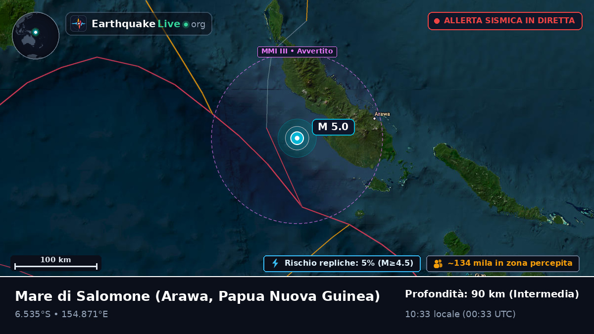 Mare di Salomone (Papua Nuova Guinea)
