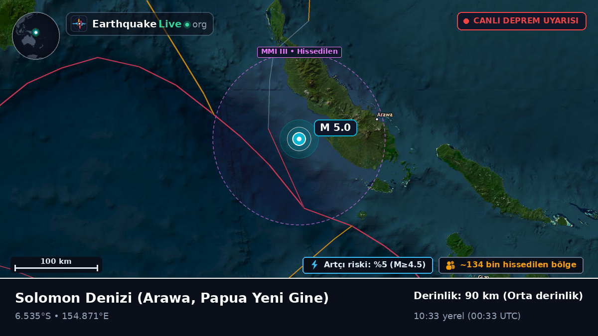 Solomon Denizi (Papua Yeni Gine)