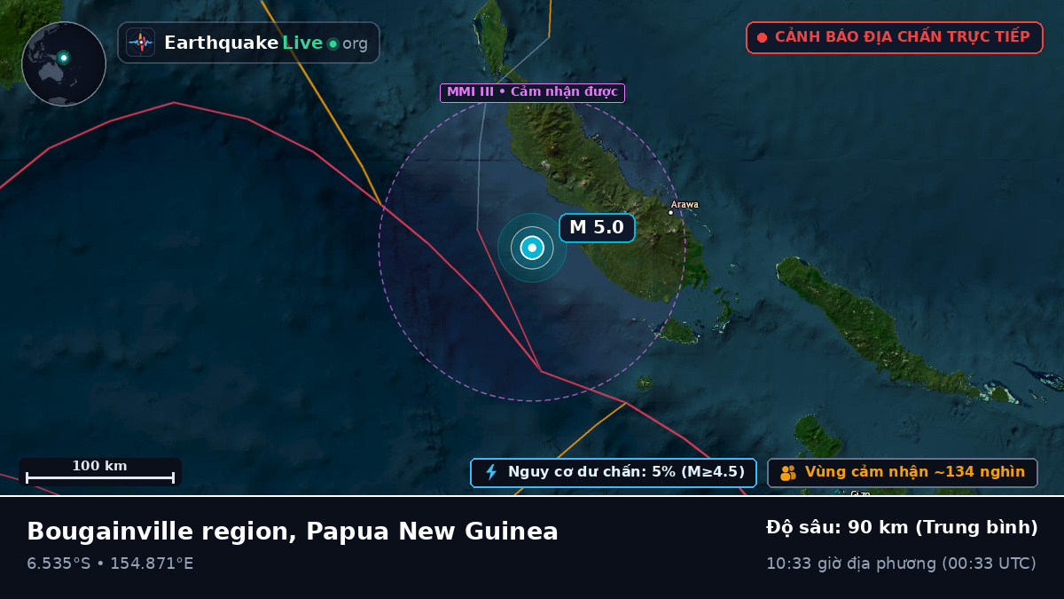 Biển Solomon (Papua New Guinea)