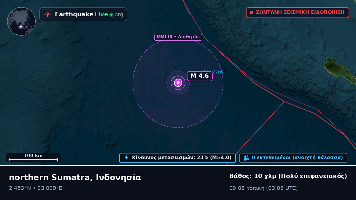 Ινδικός Ωκεανός (Ινδονησία)