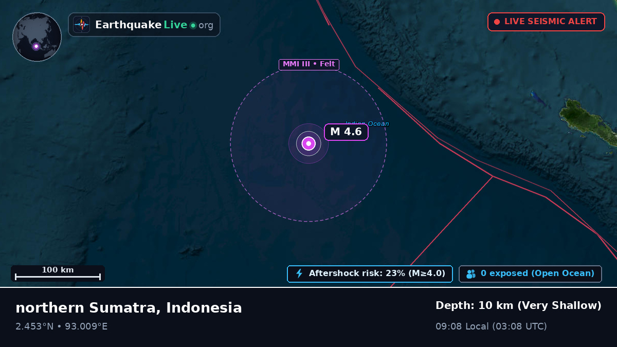 Indian Ocean (Indonesia)