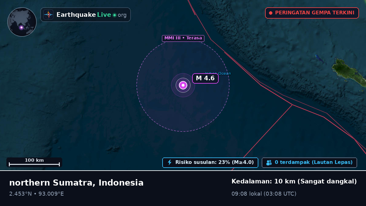 Samudra Hindia (Indonesia)